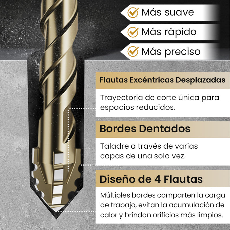 đ„Oferta Caliente 2025đ„Juego de Brocas ExcĂ©ntricas Serradas de 4 Flautas y Alta Resistencia
