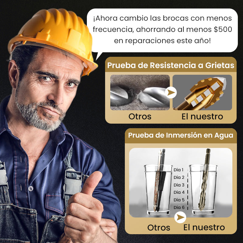 đ„Oferta Caliente 2025đ„Juego de Brocas ExcĂ©ntricas Serradas de 4 Flautas y Alta Resistencia