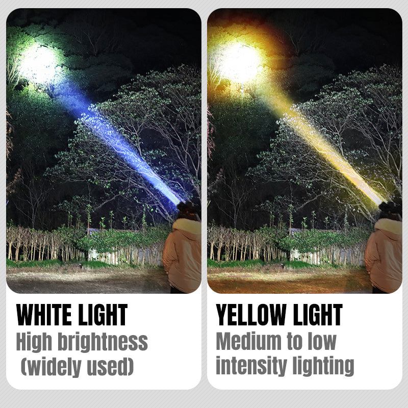 Linterna frontal recargable de alta potencia superbrillante