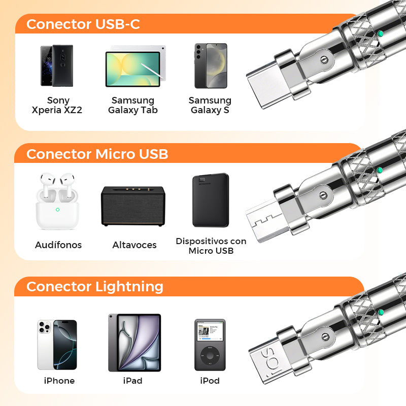 Cable de Carga Rápida 3 en 1 de 120 W con Giro de 180°