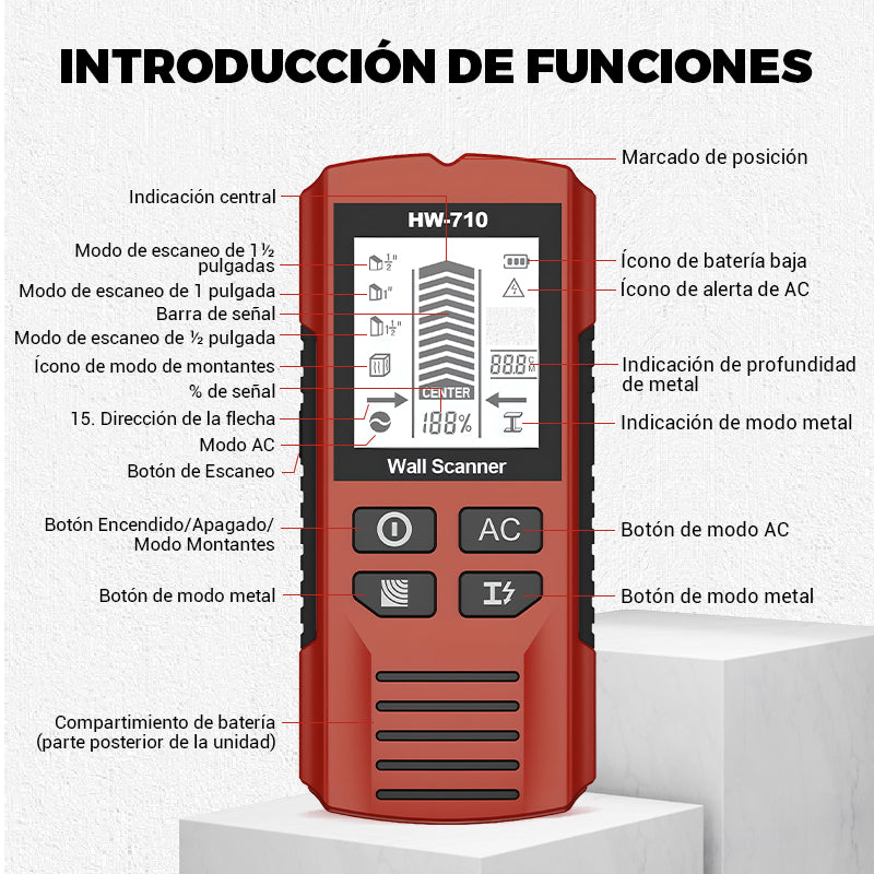 Detector de Pared Portátil Multifuncional