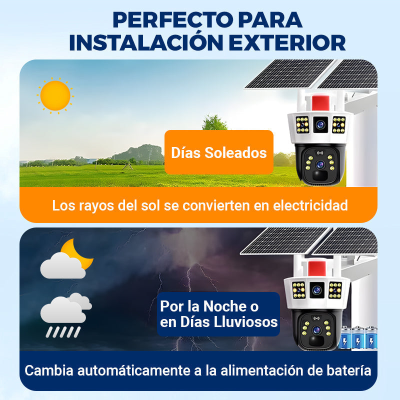 Cámara de Seguridad Solar Inteligente de 360°