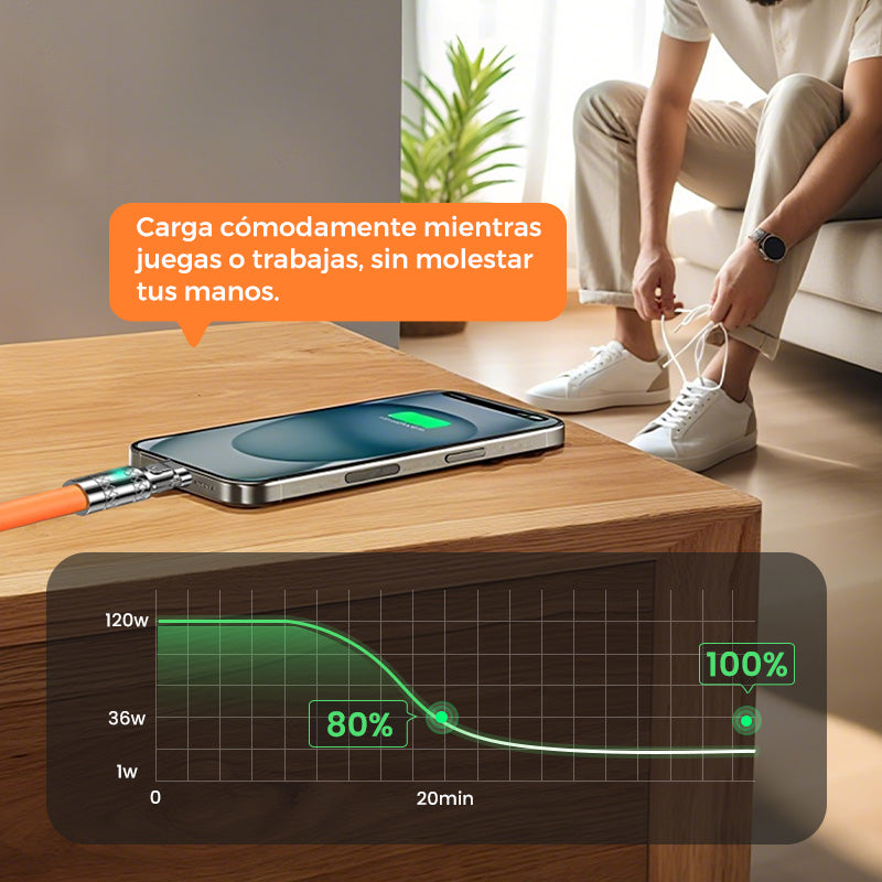 Cable de Carga Rápida 3 en 1 de 120 W con Giro de 180°