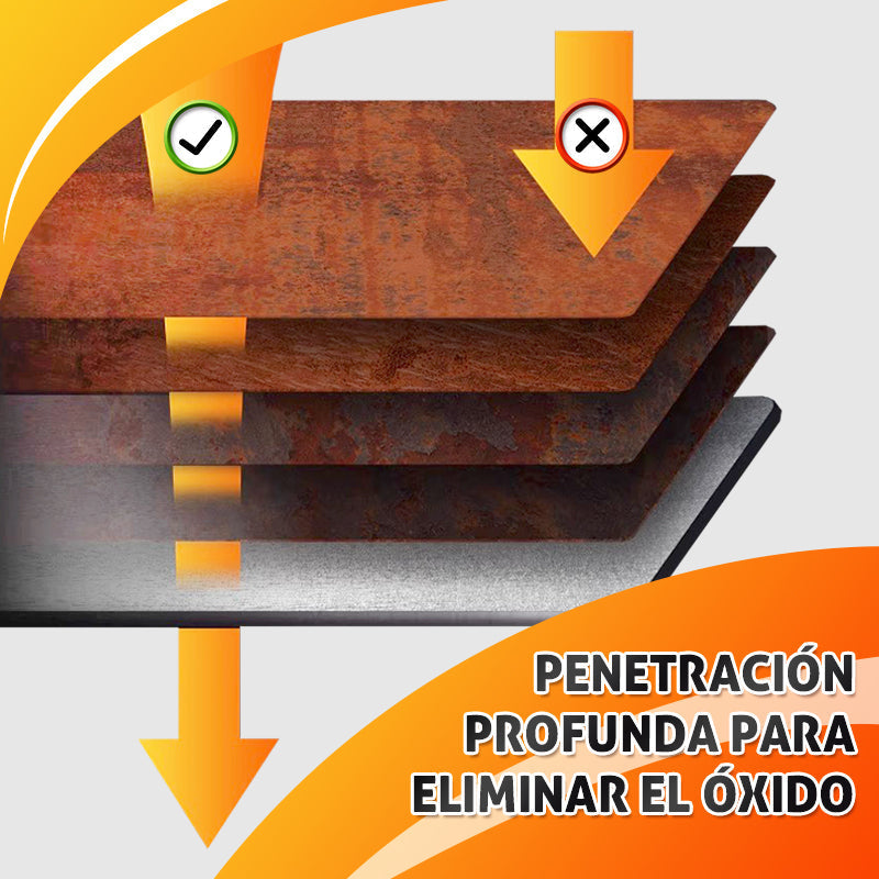 š„Venta de liquidación del fabricante con pĆ©rdidasš„Pintura antioxidante para metal - Eliminador de óxido