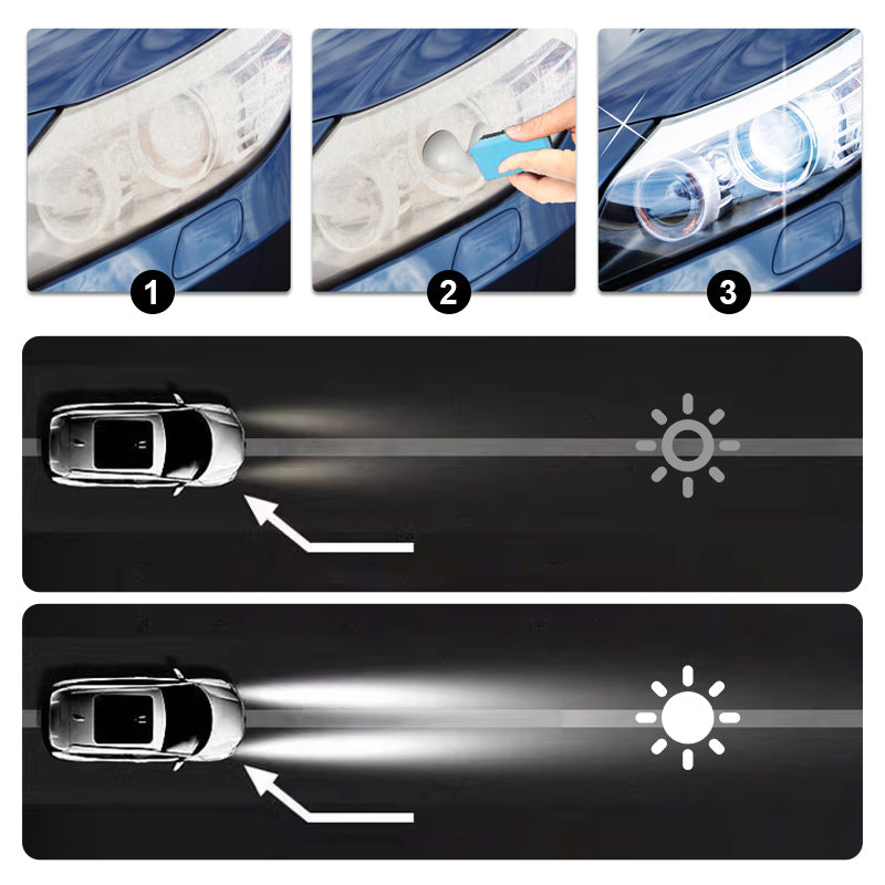 Crema reparadora de rayones de faros de fórmula suave