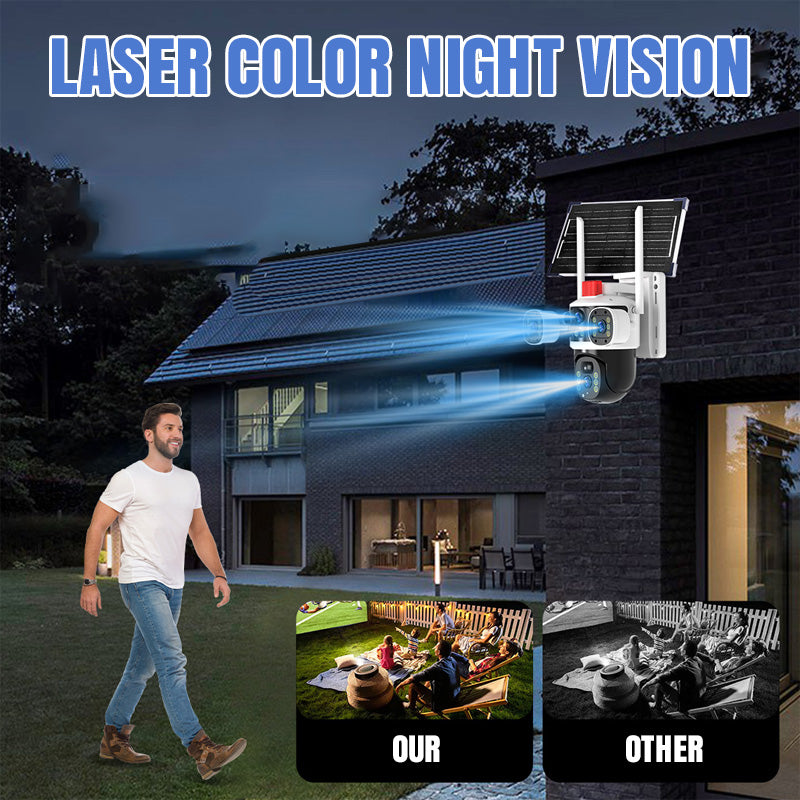 💥Cámara domo solar de 360° con triple lente (¡Oferta especial 2025!)