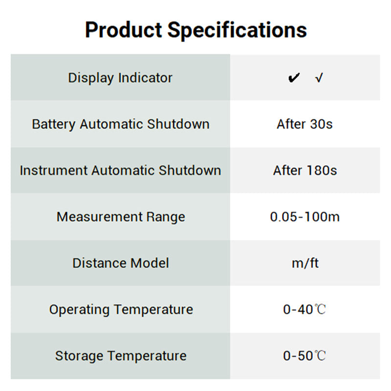 Mini Medidor de Distancia Láser Portátil