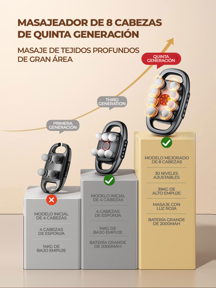 🎁Juego de pistolas de masaje de 8 cabezales y 16 unidades【✈️Envío gratis】