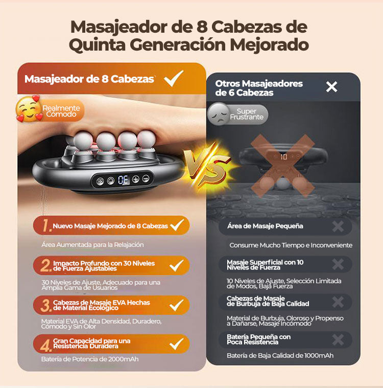 🎁Juego de pistolas de masaje de 8 cabezales y 16 unidades【✈️Envío gratis】