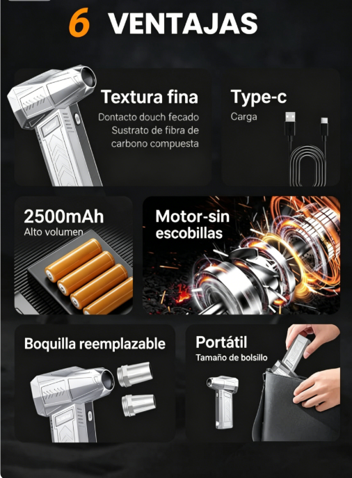 ⏰🔥 ¡ÚLTIMO DÍA DE OFERTA! ⚡ Ventilador Turbo Potente – Más de 50.000 Vendidos, Ideal para Auto y Hogar 💨💖