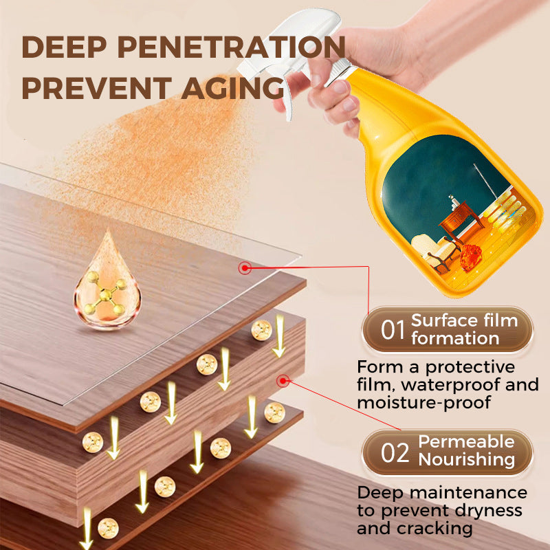 🧹 ¡OFERTA DE LANZAMIENTO 2026: COMPRA 2, LLEVA 1 GRATIS! ✨ Spray Limpiador y Brillador para Madera – Limpieza Eficaz, Secado Rápido, Protección Antihumedad y Antibacteriano ✨