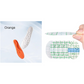Plantilla con tecnología Super Soft 4D Cloud