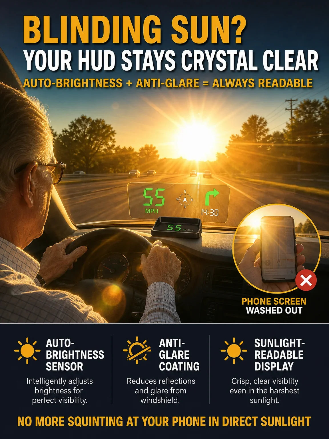 Universal GPS Car Speedometer Head-Up Display