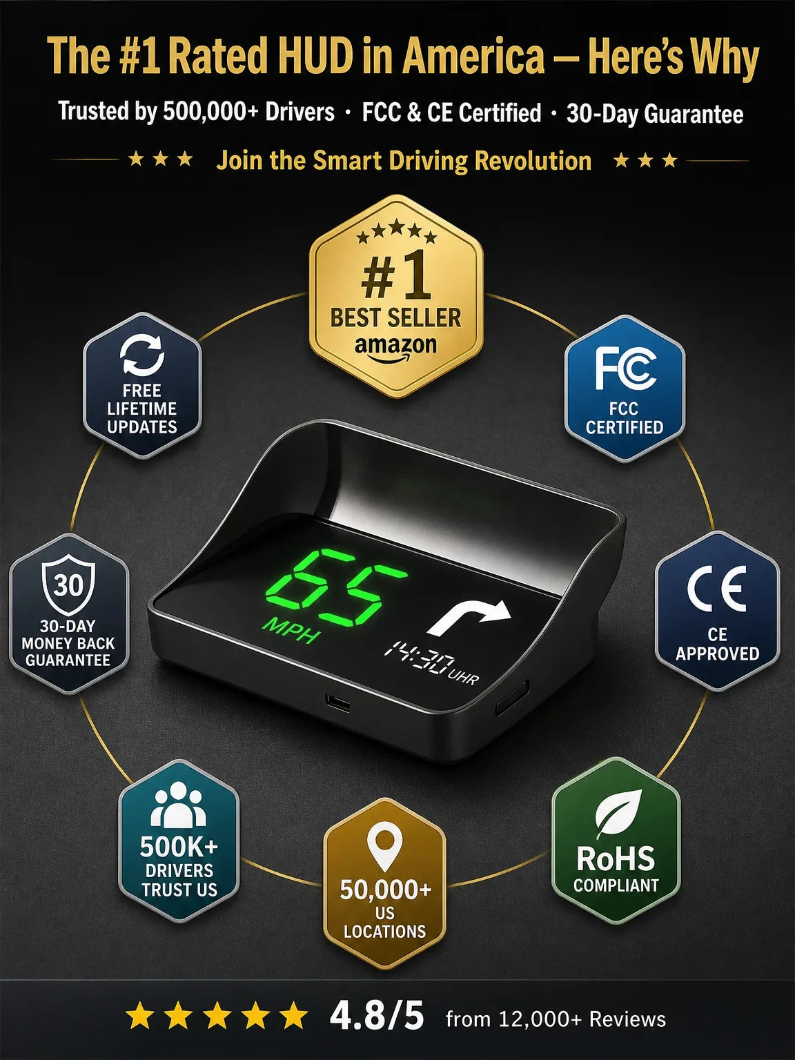 Universal GPS Car Speedometer Head-Up Display