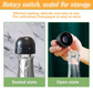 🔥🍾Vacuum Red Wine Bottle Cap Stopper