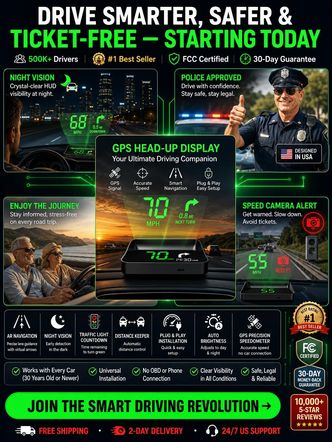 Universal GPS Car Speedometer Head-Up Display
