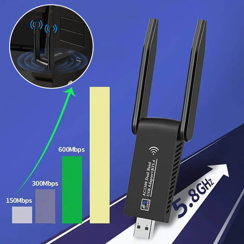 Tarjeta de red inalámbrica de 1300Mbps 5G Gigabit de doble banda