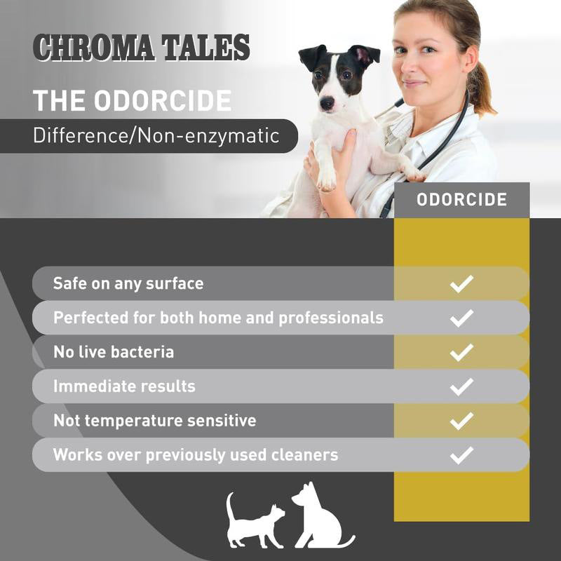 🍑 Concentrado eliminador de olores para mascotas | Solución de 242 L | Destrucción molecular (¡Sin enzimas!) | Aroma a albaricoque