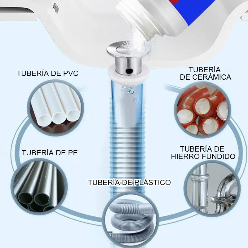 Potente Agente de Dragado de Tuberías