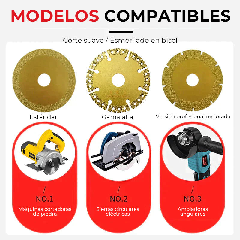 🔥Compre 2 y llévese 1 gratis🔥Hoja de sierra diamantada