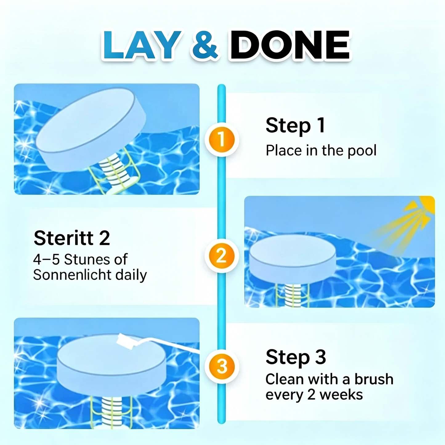 🏊‍♀️🌿💧 ¡ADIÓS AL CLORO AGRESIVO! Ionizador solar para piscinas: suave con la piel y los ojos, purificación natural, mantiene el agua cristalina para que toda la familia disfrute 🏖️🍃