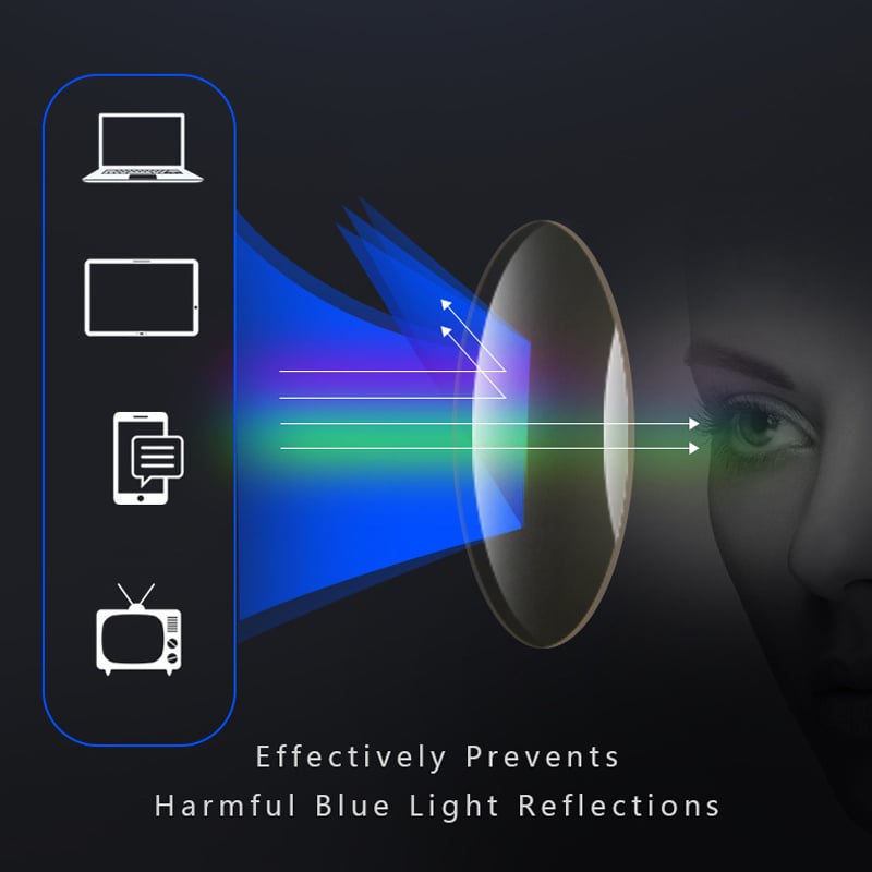 Gafas para lectura ultraligeras con protección contra la luz azul.