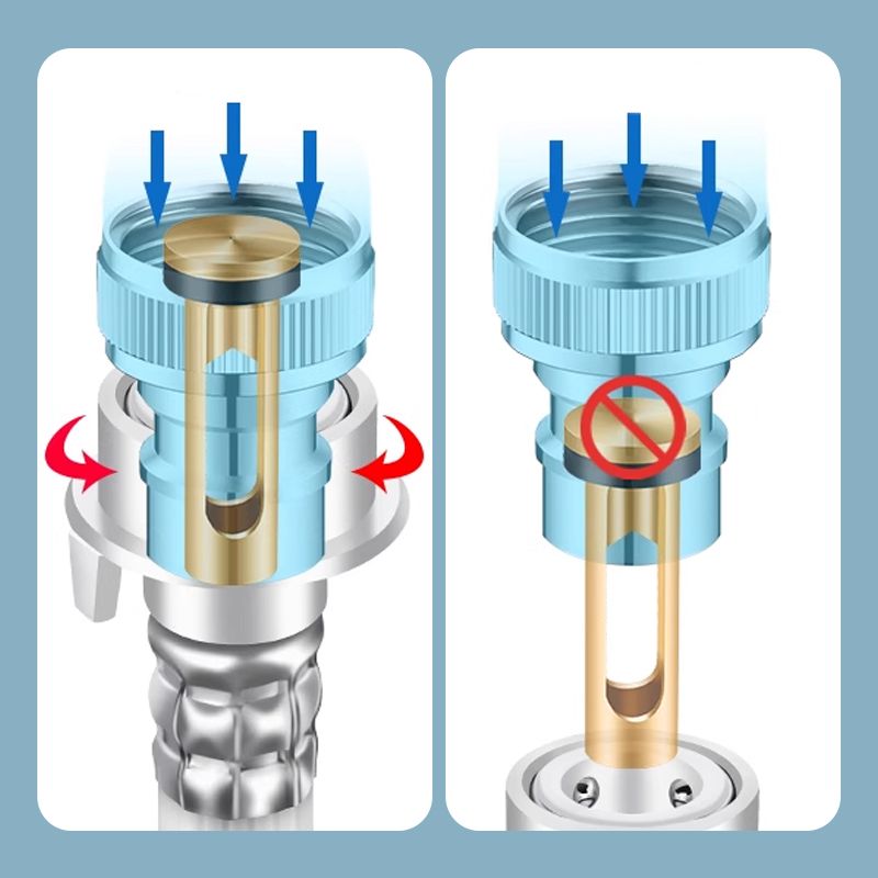 Conector automático de parada de agua para lavadora éxito