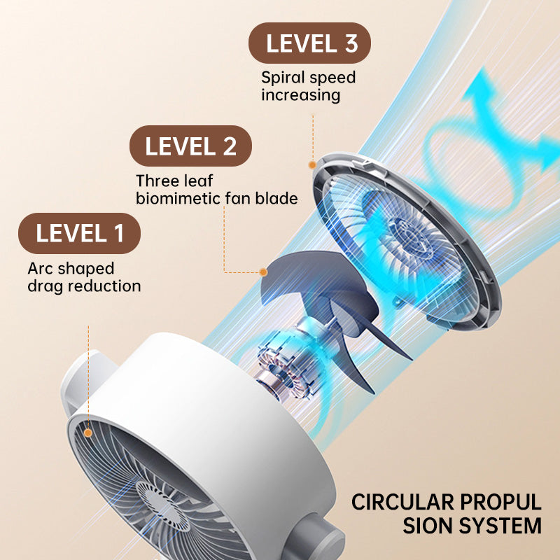 🌬️ ¡OFERTA ESPECIAL 50% DE DESCUENTO POR TIEMPO LIMITADO! 🔄 Ventilador Oscilante Ajustable con Control Remoto – 5 Velocidades, 90° Oscilación, <36dB, USB ✨