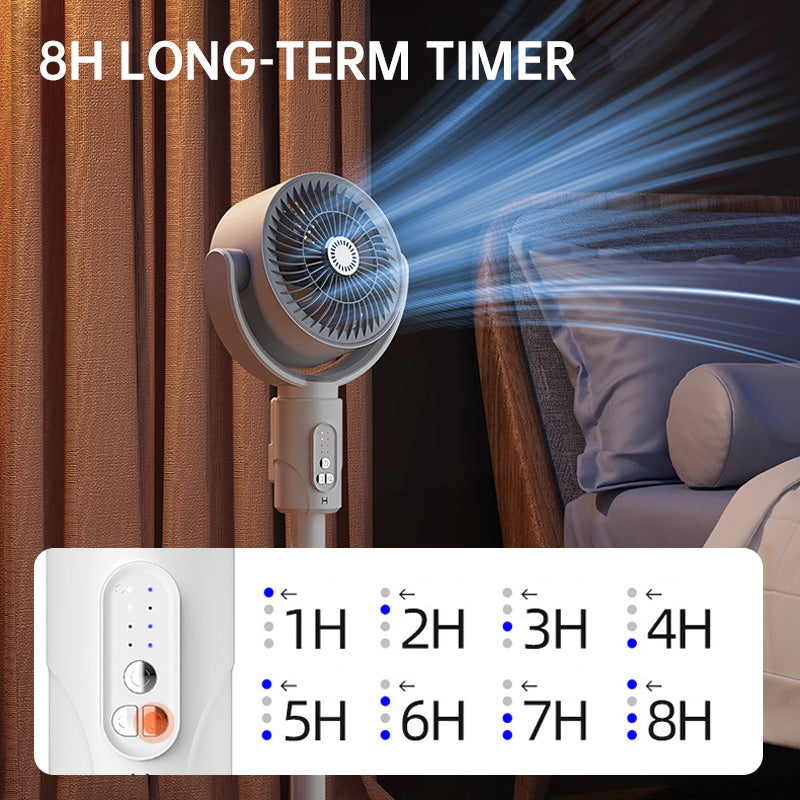 🌬️ ¡OFERTA ESPECIAL 50% DE DESCUENTO POR TIEMPO LIMITADO! 🔄 Ventilador Oscilante Ajustable con Control Remoto – 5 Velocidades, 90° Oscilación, <36dB, USB ✨