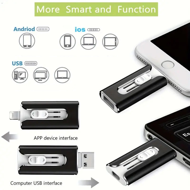 Memoria USB para almacenamiento externo