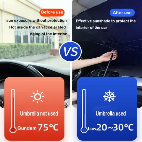 Parasol plegable para parabrisas de coche - Cubierta parasol para coche con protección UV para la ventana delantera del coche (aislamiento térmico) para la mayoría de los coches.