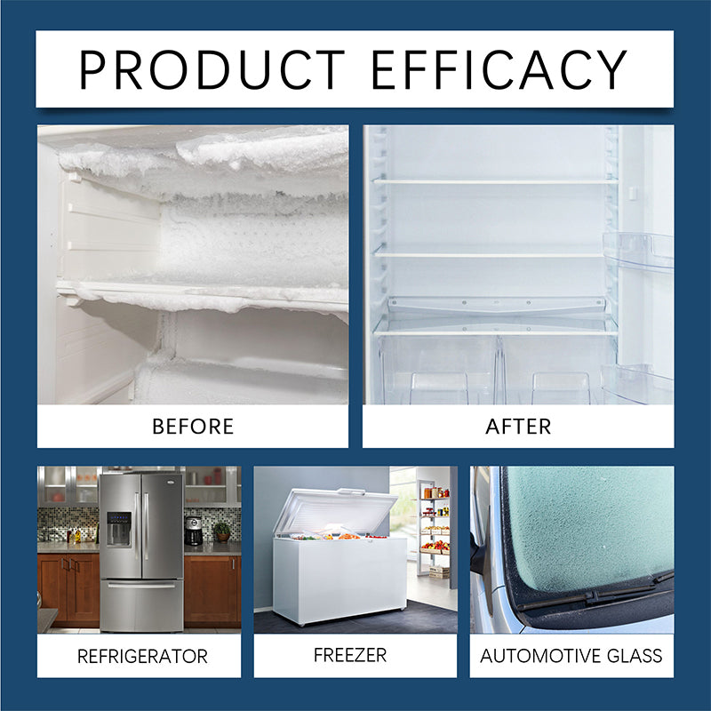 Agente descongelante eficiente y conveniente para descongelar refrigeradore