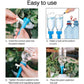 Sistema de control de riego por agua