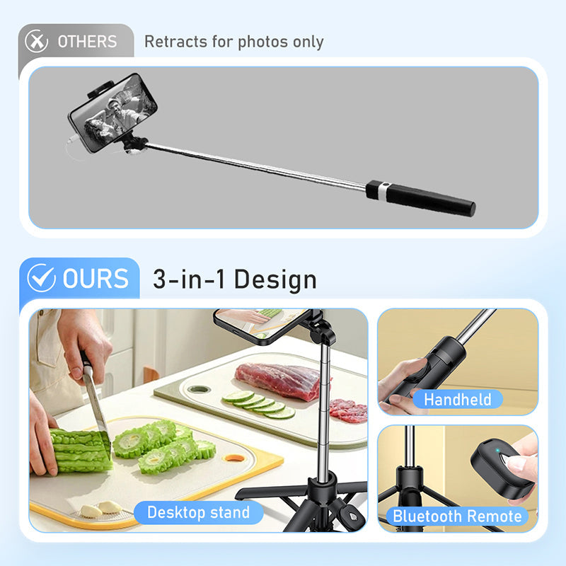 Trípode portátil para selfies con Bluetooth de 4 patas éxito