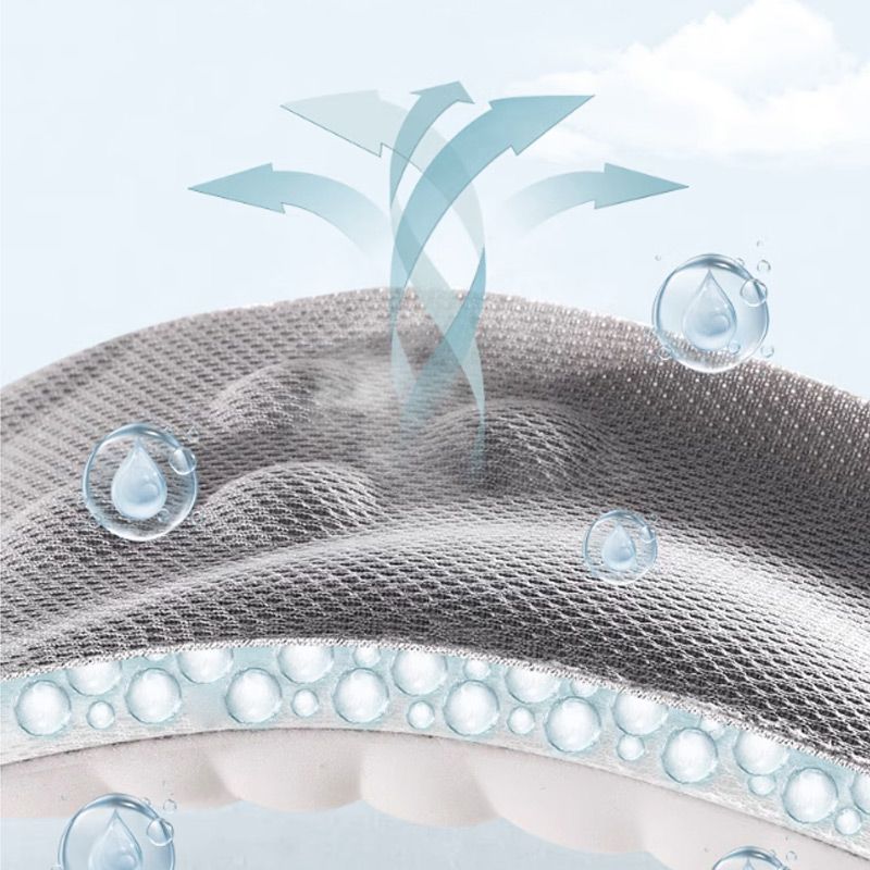 Plantilla con tecnología Super Soft 4D Cloud