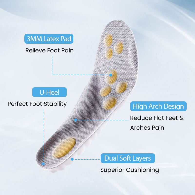 Plantilla con tecnología Super Soft 4D Cloud
