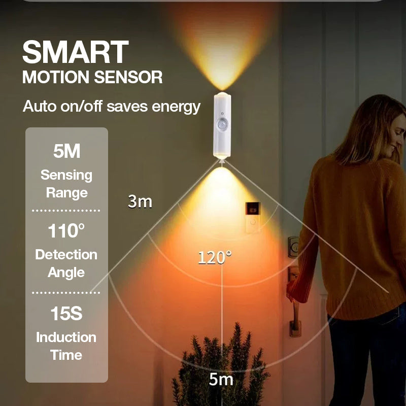 Luz RGB Inteligente con Sensor de Movimiento Magnético