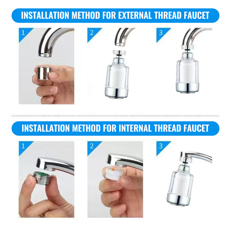 Filtro de agua para grifo giratorio de 360