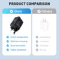 🔥Ofertas increíbles: Cargador de pared retráctil con dos cables
