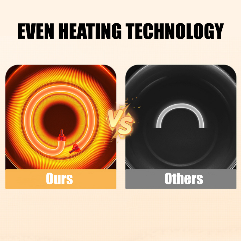 Olla eléctrica antiadherente portátil multifuncional