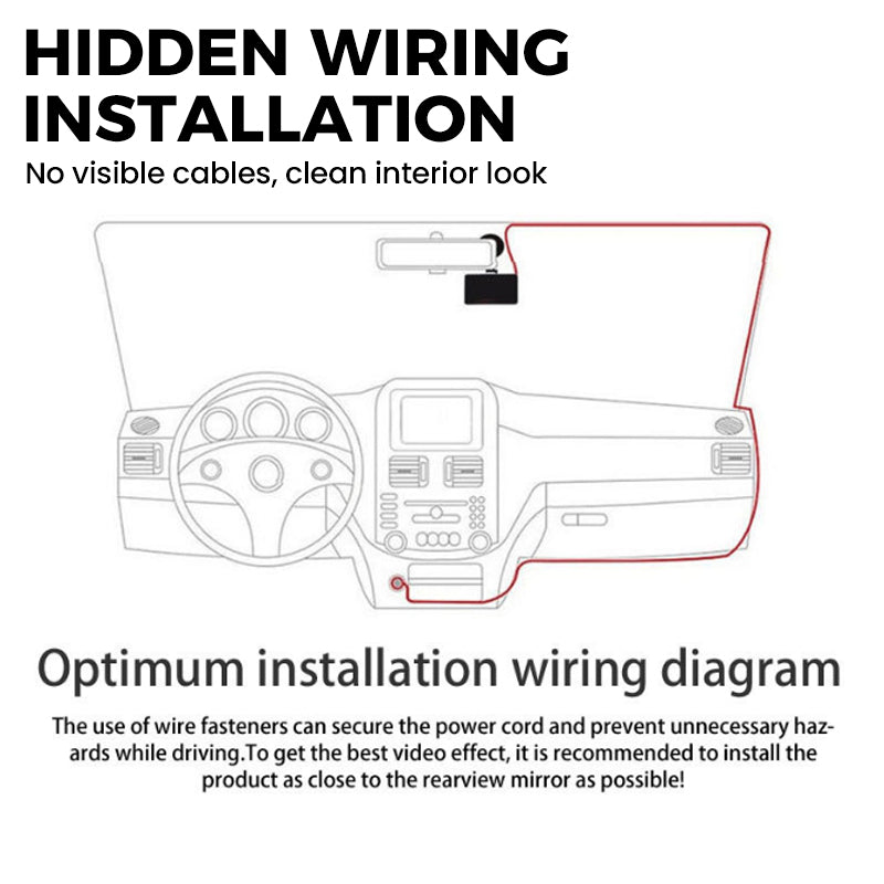 ✨2026 New Arrival 50%OFF🔥3-Channel 1080P Dash Cam📹