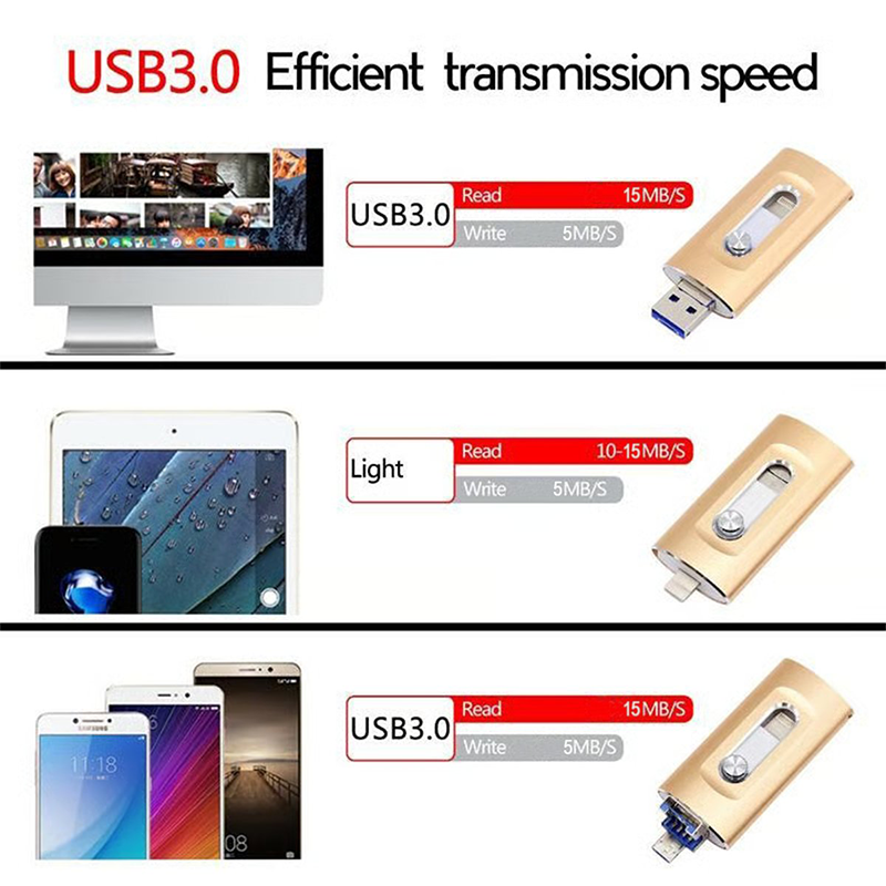 🔥¡Hasta agotar existencias 40% de descuento!🎉 Unidad flash USB de alta velocidad