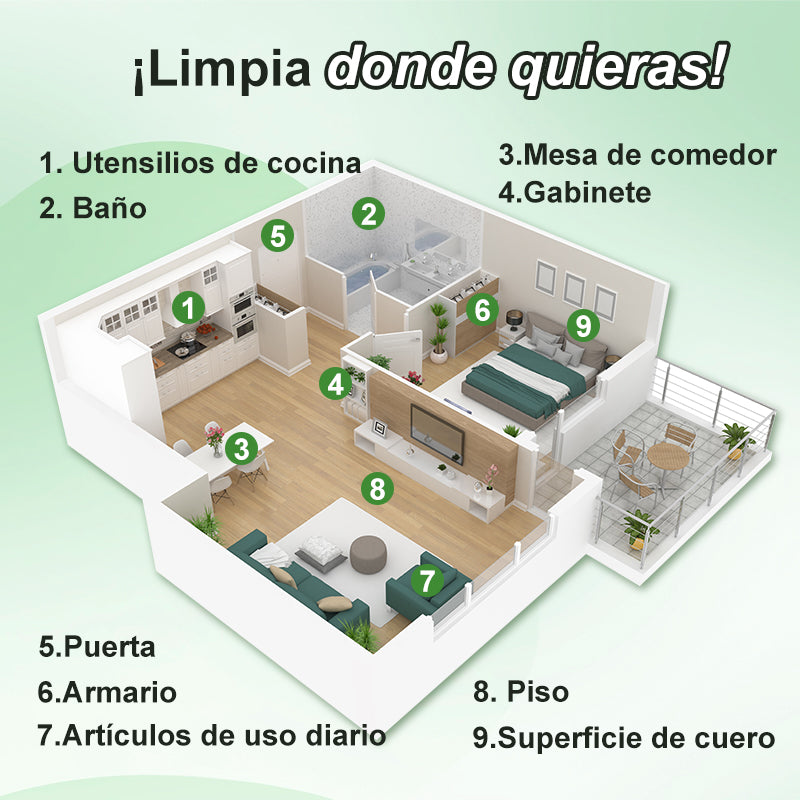 🔥 Oferta Especial de Navidad: Potente Limpiador Multiusos con Fórmula Suave – ¡NUEVO! 🎄✨