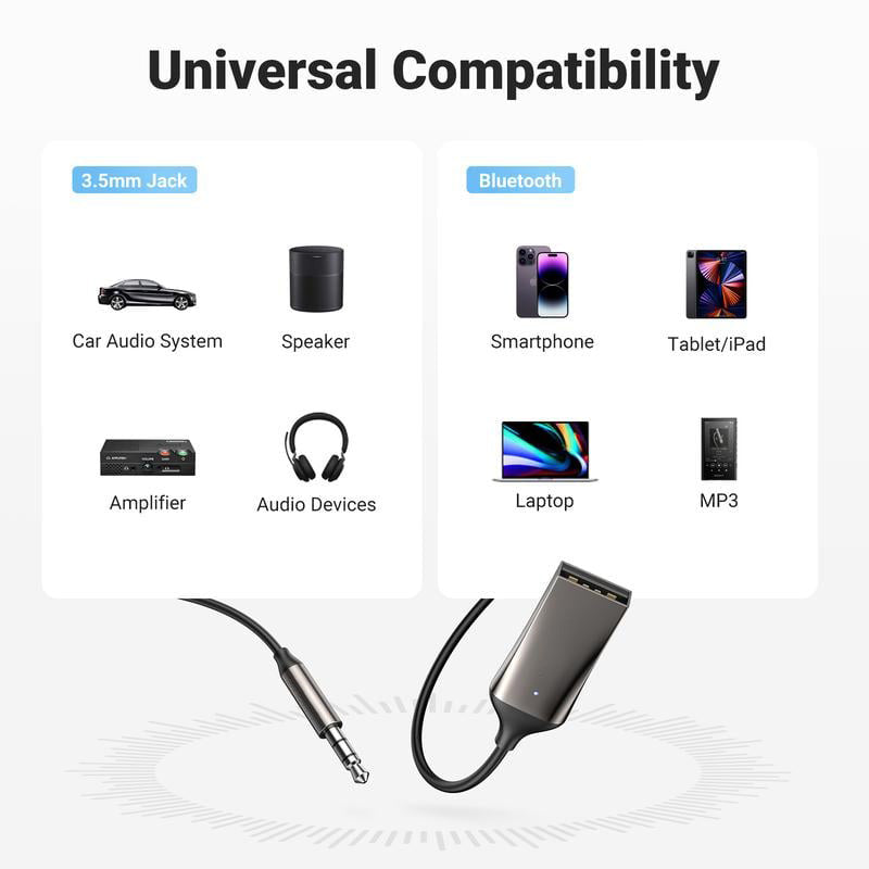 Receptor de audio Bluetooth 5.0 Adaptador de audio con cable USB