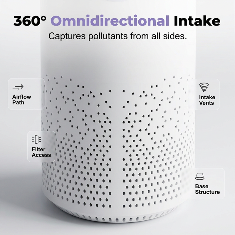 ✨ Purificador de aire de escritorio 360° – ¡Respira aire limpio en cualquier lugar! ✨