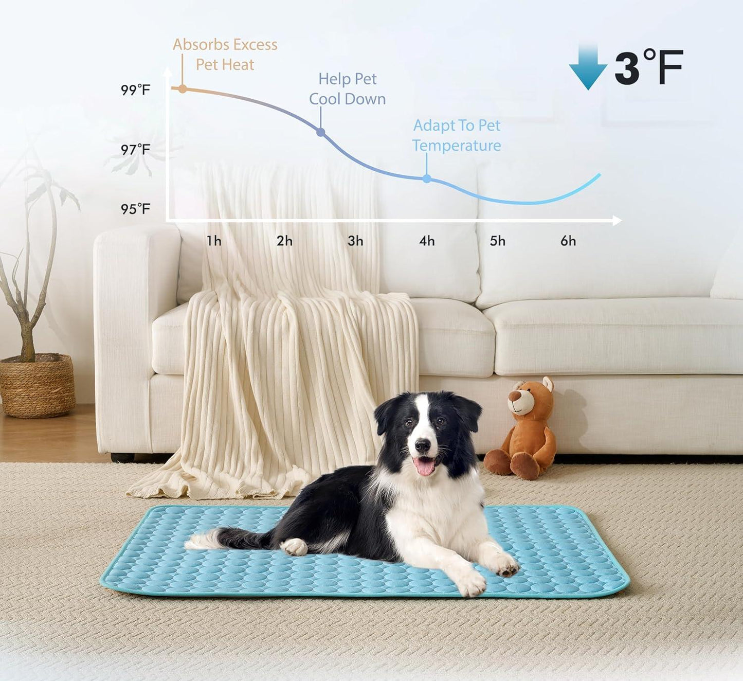 ❄️🐾Esterilla refrescante para mascotas (efecto refrescante 4 veces mayor)🐶 Imprescindible para el verano para cualquier dueño de mascotas