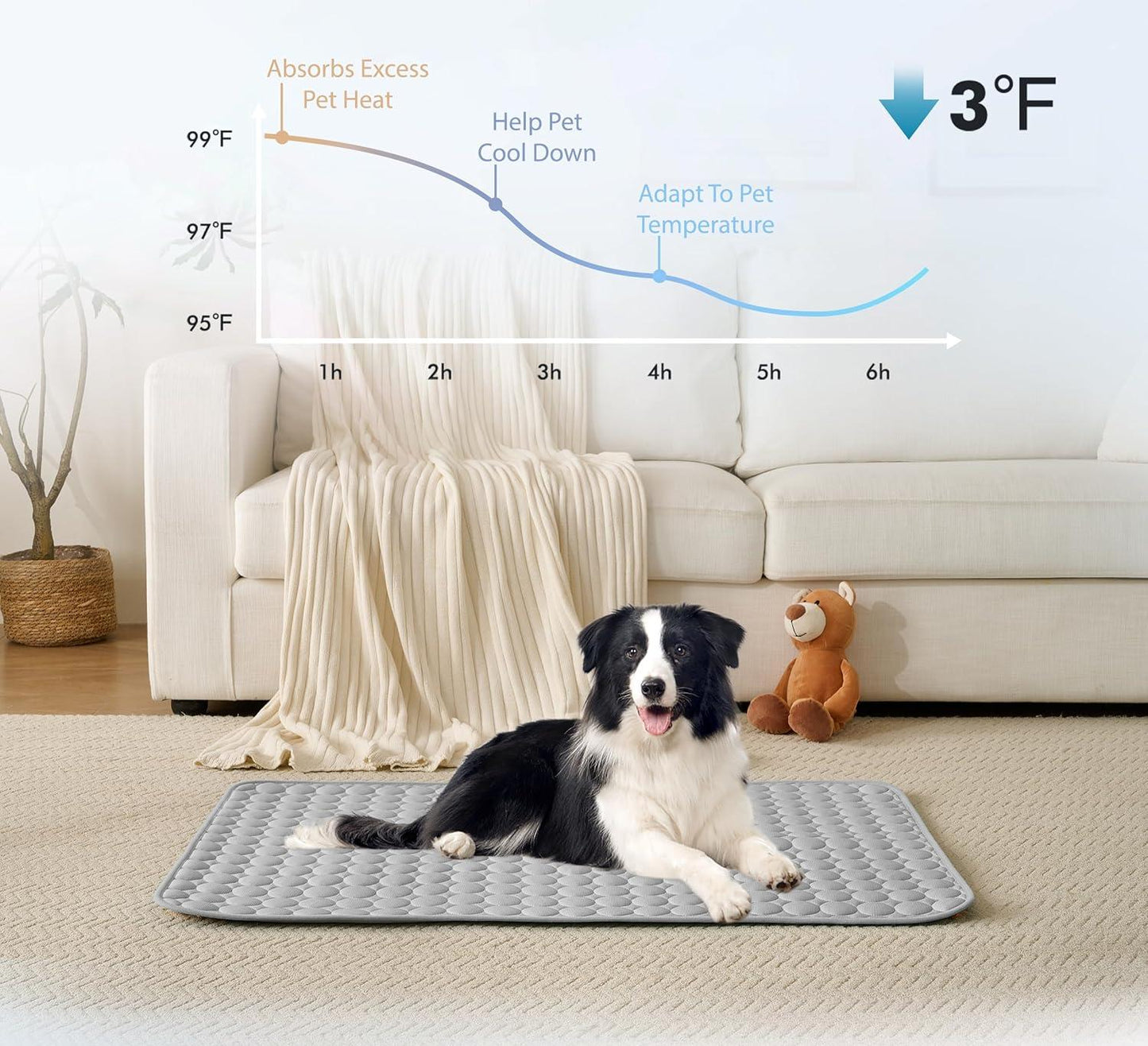 ❄️🐾Esterilla refrescante para mascotas (efecto refrescante 4 veces mayor)🐶 Imprescindible para el verano para cualquier dueño de mascotas