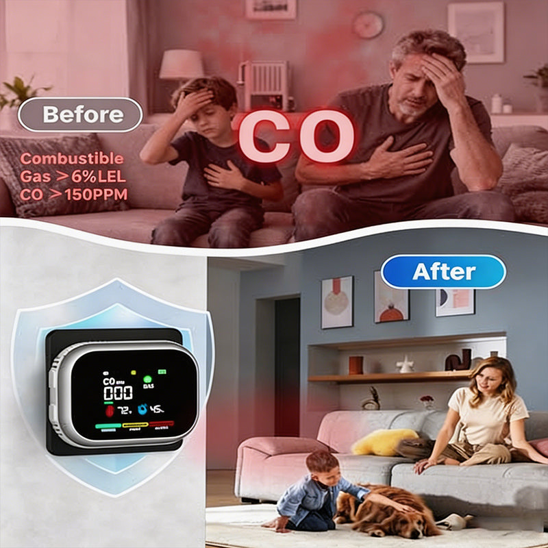 Detector de calidad del aire 6 en 1 🛡️ – Alarma de monóxido de carbono, gas combustible y humo, pantalla LCD, magnético, batería de respaldo – Seguridad para el hogar y caravanas