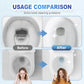 Sistema de cepillo de baño desechable con soporte