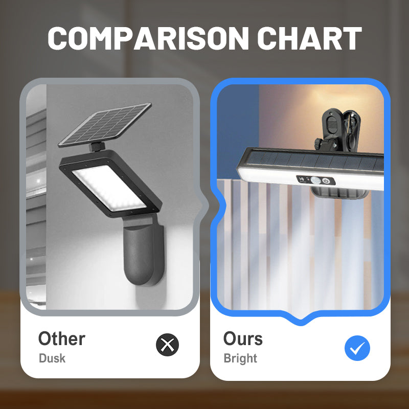 🔥🔥 Luces solares exteriores con clip y sensor de movimiento